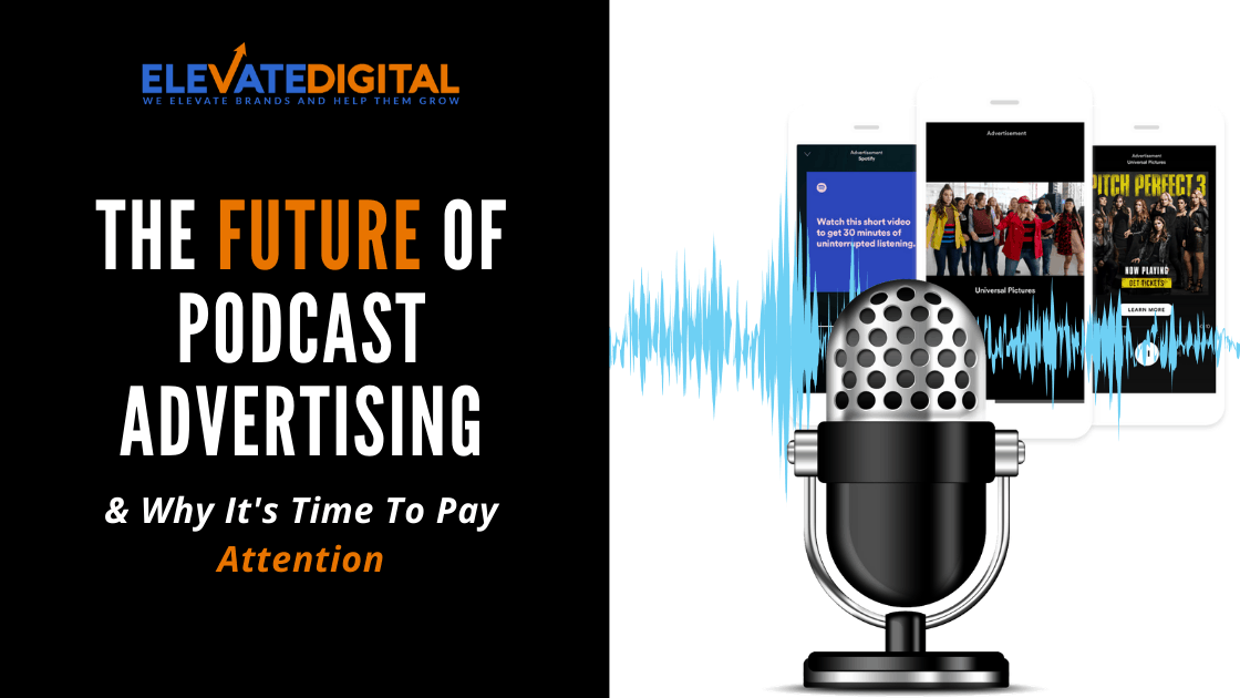 Podcast Advertising - Elevate Digital