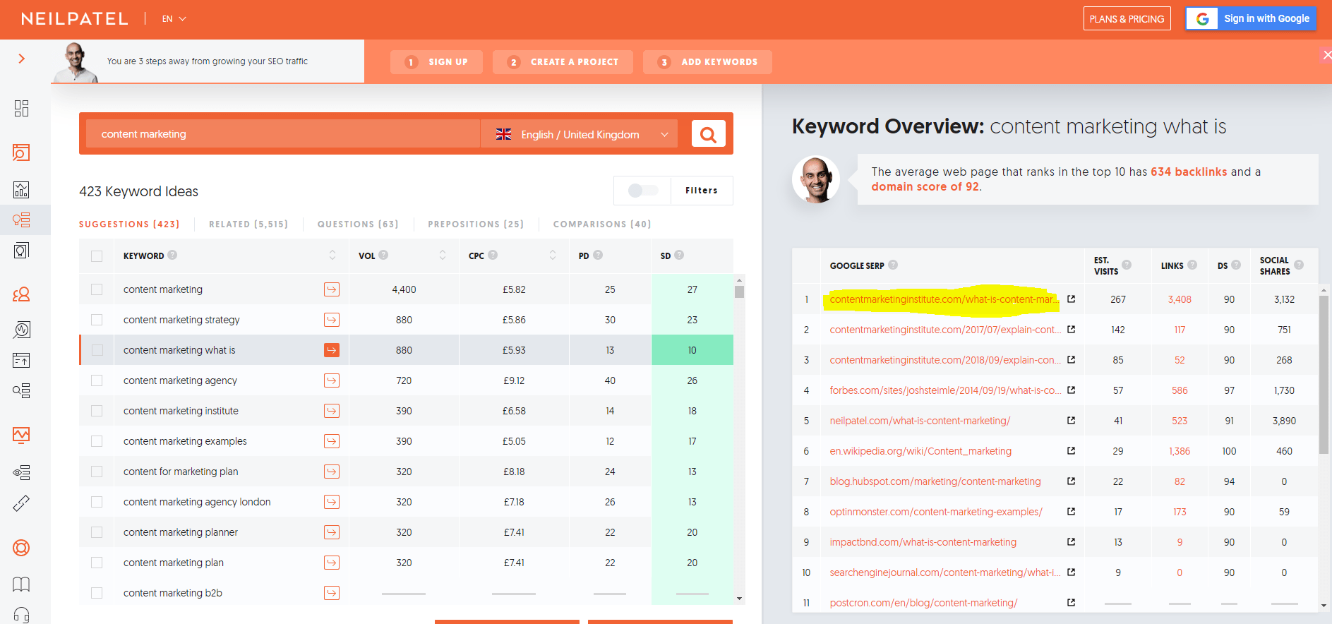 Ubersuggest Keyword Research Content Marketing