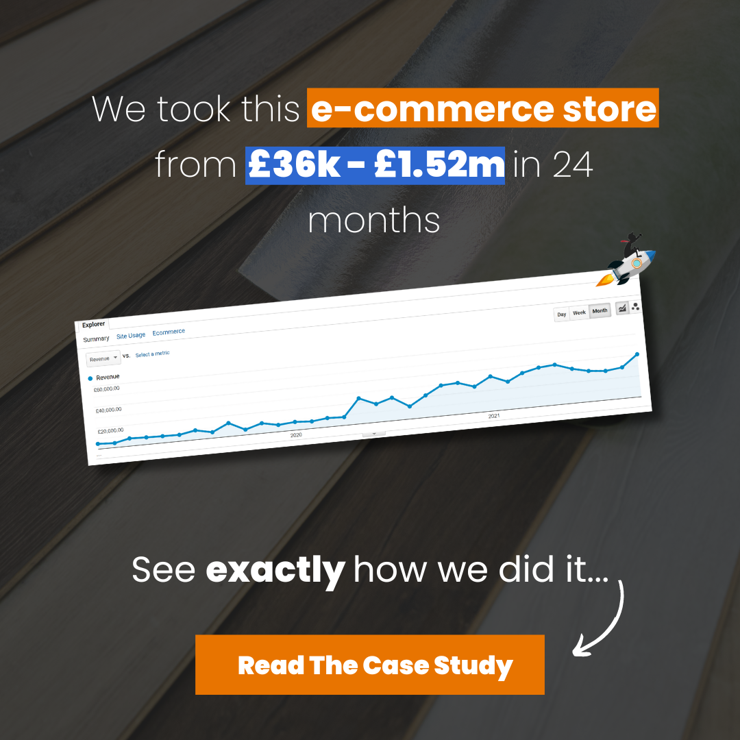 E-Ecommerce Store Growth Case Study